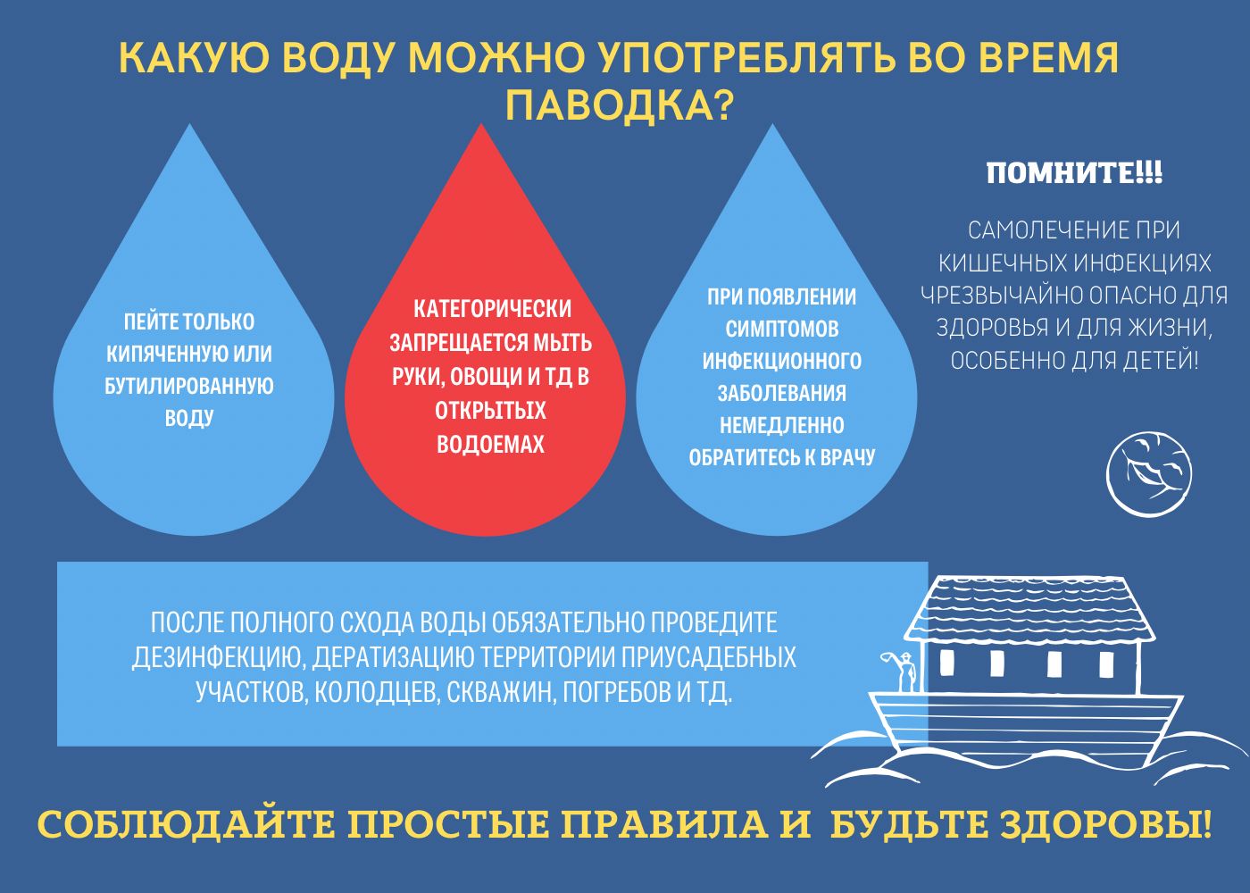 Общая - Доска объявлений - Официальный сайт администрации Дмитриевского  сельсовета